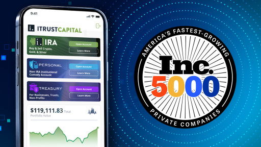 iTrustCapital Named No. 1249 on the 2026 Inc. 5000 List, the Most Prestigious Ranking of America's Fastest-Growing Private Companies