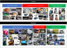 These shows pictures of products and prototypes of various mobile robots and ground-based autonomous vehicles aimed at automating a part of the warehousing and delivery chain. 