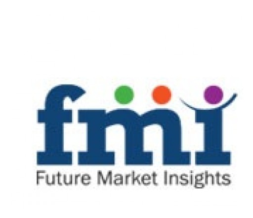Breathing Circuits Market Expected to Reach More Than US$ 10,000 Million by the End of 2022 - Future Market Insights