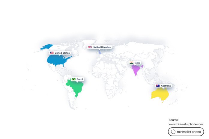 Which mobile apps do users in your country avoid the most?