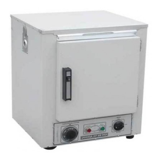 Hot Air Oven Market Share 2019-2025: QY Research