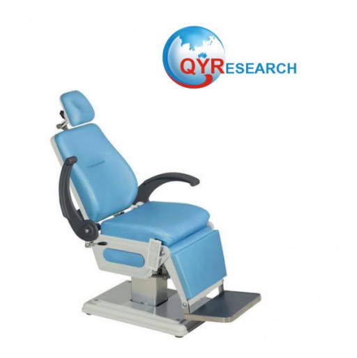 ENT Chairs Market Outlook 2019, Business Overview in the Future