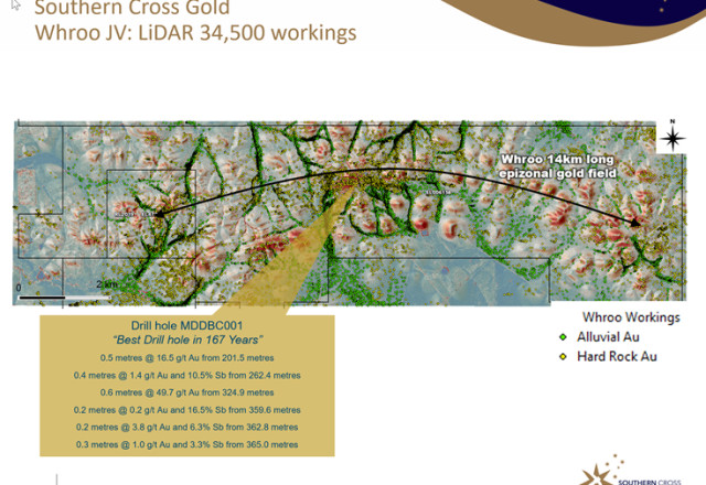 Mawson Gold Limited, Thursday, February 17, 2022, Press release picture