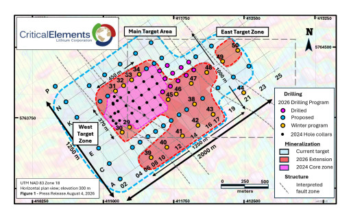 Critical Elements Resumes Its 10,000-Meter Summer Drill Program at Rose West