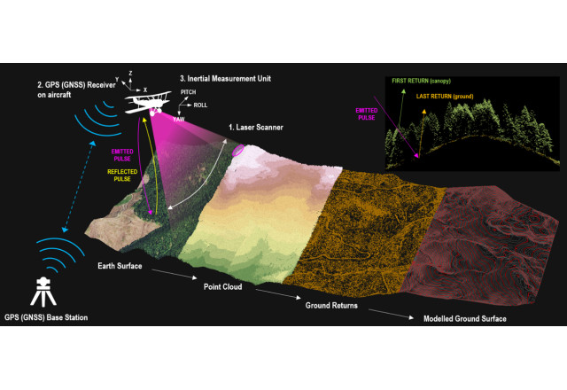 Hannan Metals Ltd., Wednesday, June 30, 2021, Press release picture