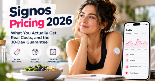Signos Review 2026: FDA-Cleared App, Real Prices, a "30-Day Guarantee" That Isn't a Refund - Is It Right for You?