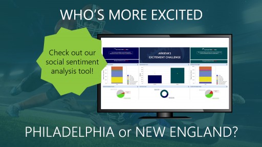 Philadelphia Tech Company Creates Football Fan Sentiment Tool to Track Excitement Levels Leading Up to the Big Game