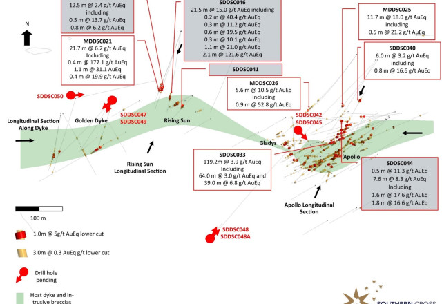 Mawson Gold Limited, Tuesday, October 4, 2022, Press release picture