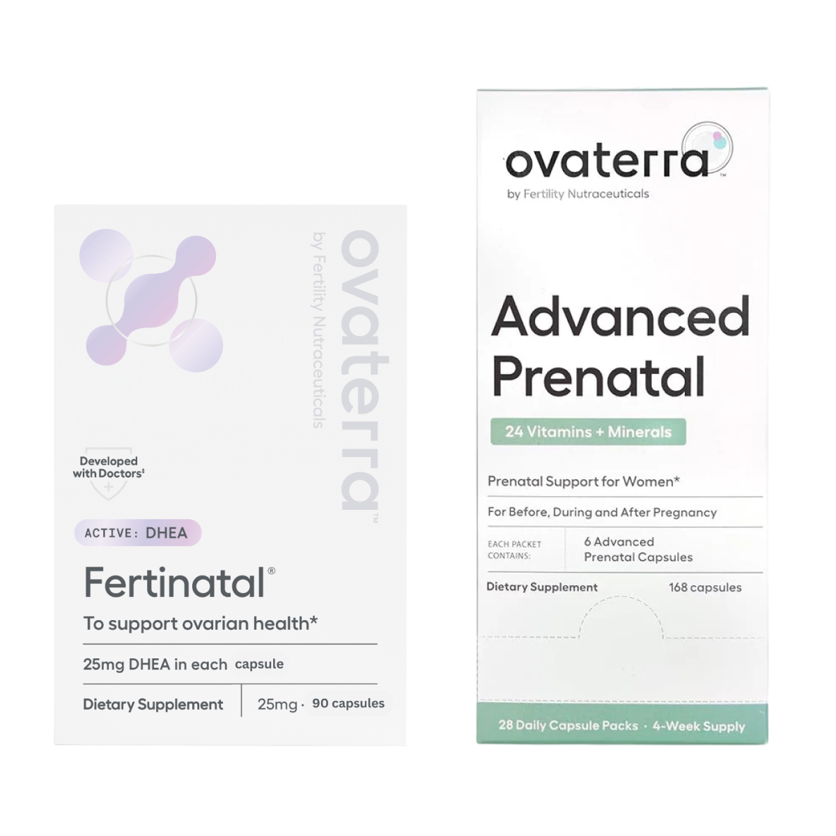 Prenatal an Reproductive Health Supplements 
