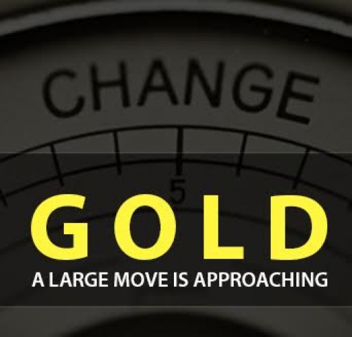 Gold - A Large Move is Approaching