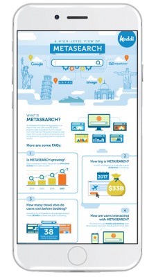 Metasearch at Scale Infographic