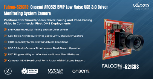 Vadzo Positions Onsemi AR0521 as a Driver Monitoring System Camera for Simultaneous Driver-Facing and Road-Facing Video in Commercial Fleets