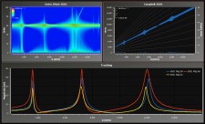APEX DX Signal Processing Order Z-Mod, Campbell, & Order Tracking Plots