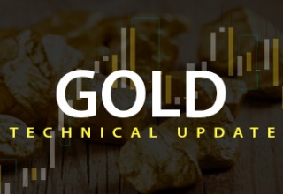 Gold technical update
