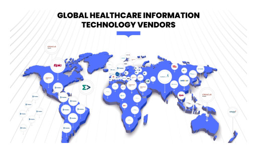 Black Book Research Releases 2025 Global HIT Study: Client Ratings of 175 EHR Vendors Across 110 Countries