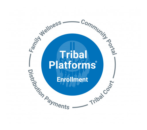 Arctic IT Introduces Tribal Platforms 4.0, a Suite of Modern Applications for Tribes