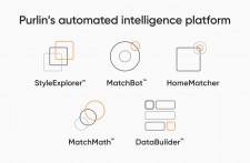 Purlin's automated intelligence platform includes 5 product lines