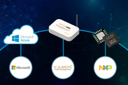 VOLANSYS Demonstrated 'Zero-Touch Provisioning Blueprint' at NXP Connects Through Integration With NXP and Microsoft