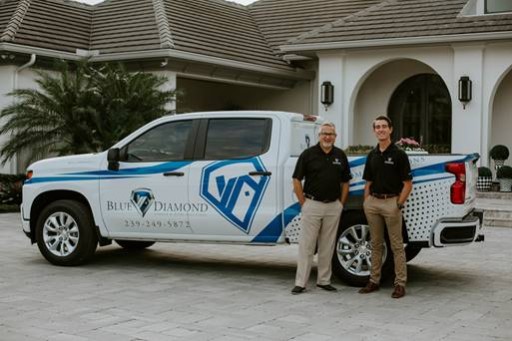 Young Naples Entrepreneur Expands Mobile Detailing Business to Include Luxury Garage & Home Solutions With New Business Partner and Private Equity Group
