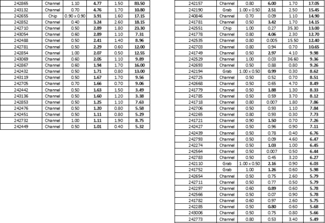 Reyna Gold Corp, Thursday, January 19, 2023, Press release picture