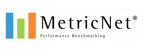 MetricNet Launches Benchmark for Human Resource Call Centers