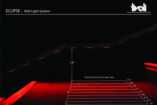 LED Innovator Tivoli Lighting Presents the New Eclipse Wall Light System