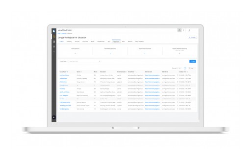 ManagedMethods Launches Google Classroom Monitoring & Reporting for K-12 School District IT Teams