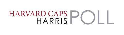 January Harvard Caps / Harris Poll: Trump Approval Drops 2 Pts. With 57% of Voters Saying ICE And CBP Have Gone too Far