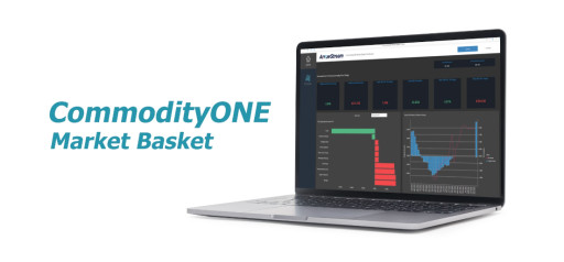 ArrowStream Empowers Foodservice Operators With CommodityONE Market Basket, a Powerful New Tool for Predicting and Managing Food Costs