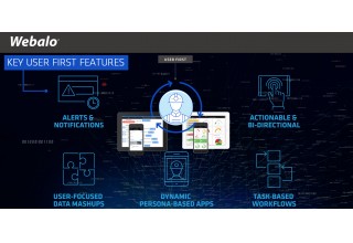 Webalo's Key User First  Features for the Frontline Workforce
