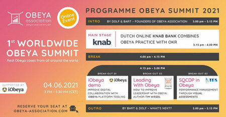 iObeya - Worldwide Obeya Summit