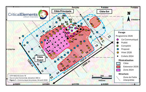 Critical Elements - le programme de forage estival de 10 000 mètres À rose ouest continu de livrer des résultats positifs