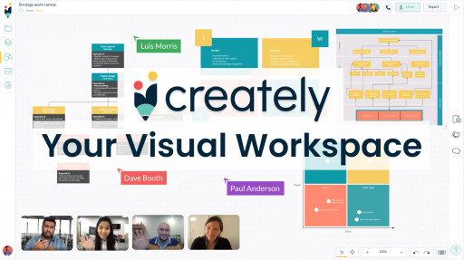Creately Expands With a New Visual Workspace, Unlocking New Efficiencies in Team Productivity
