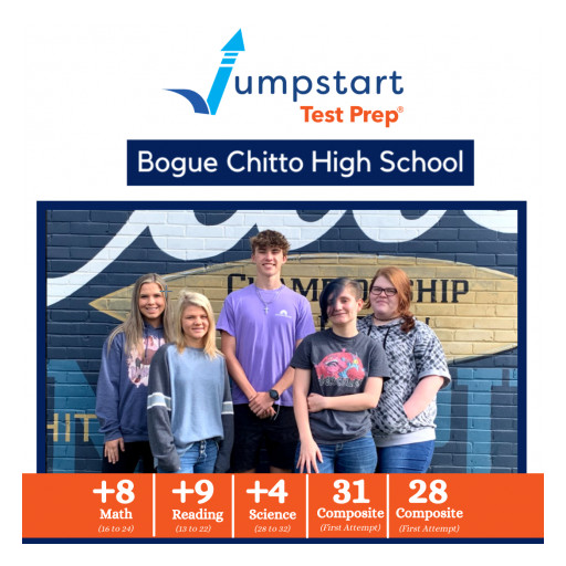 Bogue Chitto High School Juniors Achieve Major ACT® Score Improvements in February