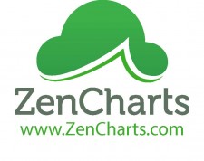 ZenCharts Logo