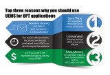 Top Three Reasons To Use UEMS For OPT Applications Processing