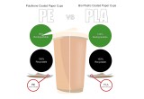 PLA vs PE Infographics