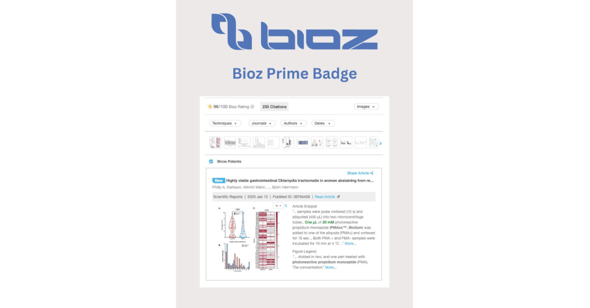 Biotium Expands Long-Standing Bioz Partnership, Leveraging AI-Powered ...