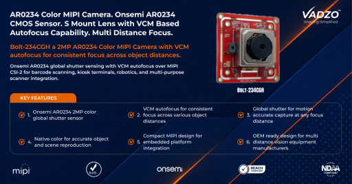 Vadzo Imaging Validates Autofocus Capability on Bolt-234CGH: 2MP AR0234 Color Global Shutter MIPI Camera