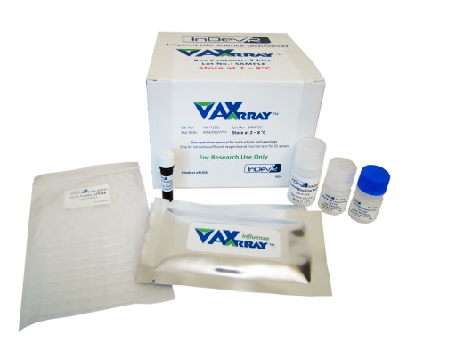 New VaxArray Potency Test Kit for Pandemic Flu Vaccines