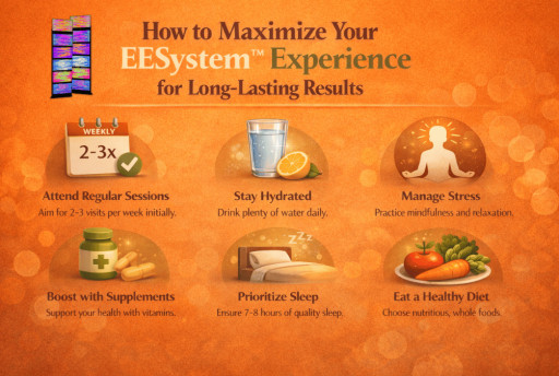 How to Maximize Your EESystem™ Experience for Long-Lasting Results