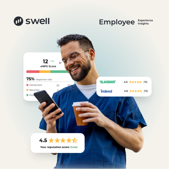 Employee Experience Insights