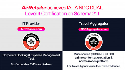 AirRetailer Among First to Receive DUAL IATA New Distribution Capability (NDC) Level 4 Certification on Schema 21.1
