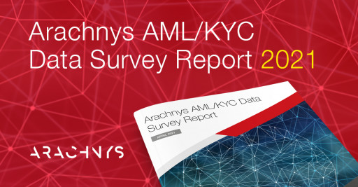 Arachnys KYC Survey Confirms Industry Demand for Automation of Customer Monitoring