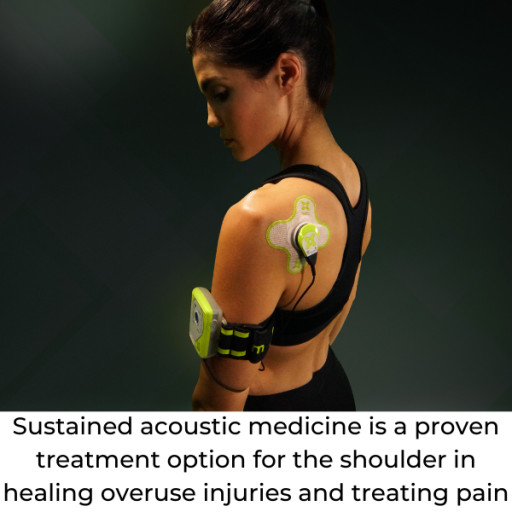 Studies Show Sustained Acoustic Medicine Effectively Treats Shoulder Injuries