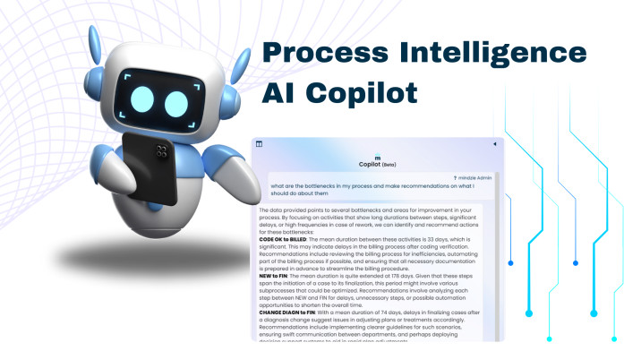 Process Intelligence AI Copilot