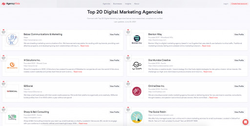Agency Vista Lists the Top Digital Marketing Agencies of July 2021