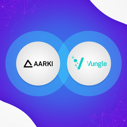 Aarki Integrates With Vungle for High-Quality Global Video Inventory