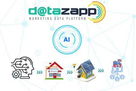 Datazapp Marketing Data with AI & Machine Learning