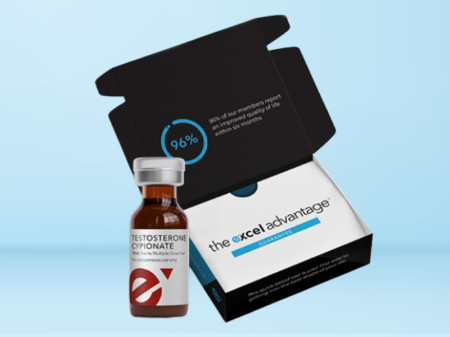 Male Excel’s Online TRT System Best Testosterone Clinics